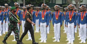 Contoh Soal Psikotes AKMIL 2023