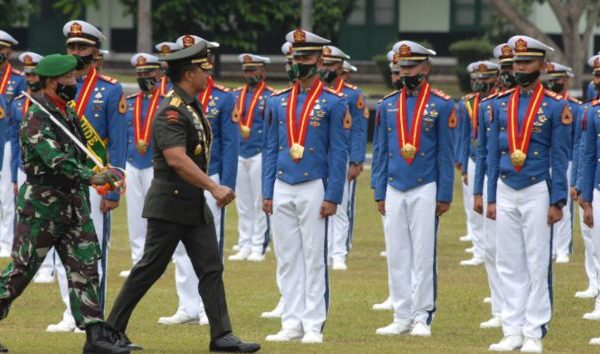 Contoh Soal Psikotes AKMIL 2023