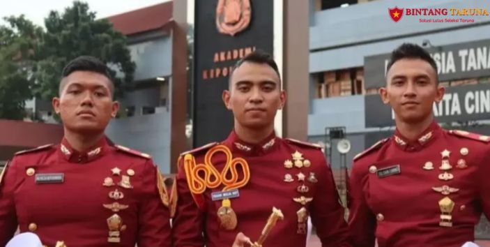 Biaya Pendidikan AKPOL Tahun 2023